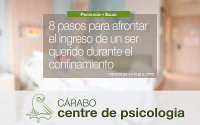 8 pasos para afrontar el ingreso de un ser querido durante el confinamiento