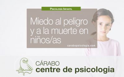 Miedo al peligro y a la muerte en niños